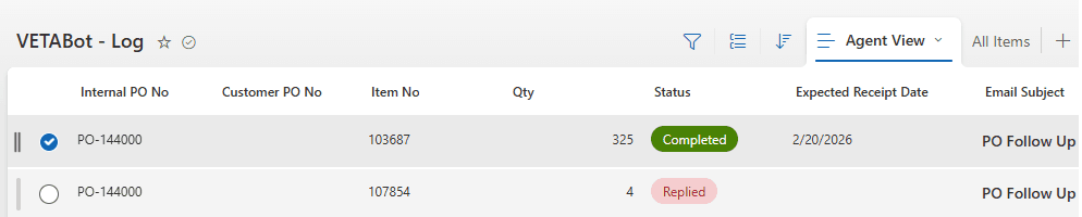 SharePoint case update
