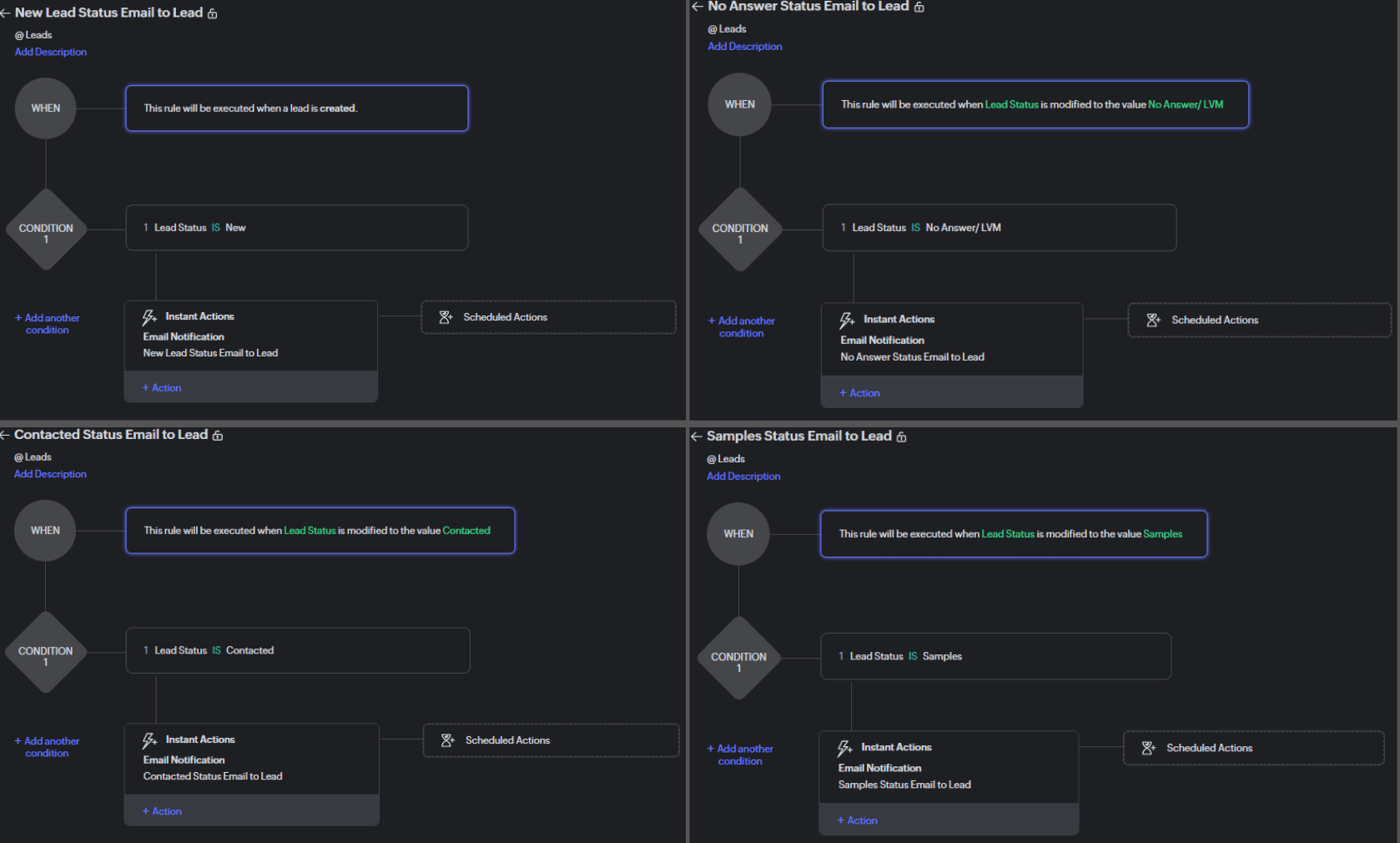 Workflow rules list for Lead Status