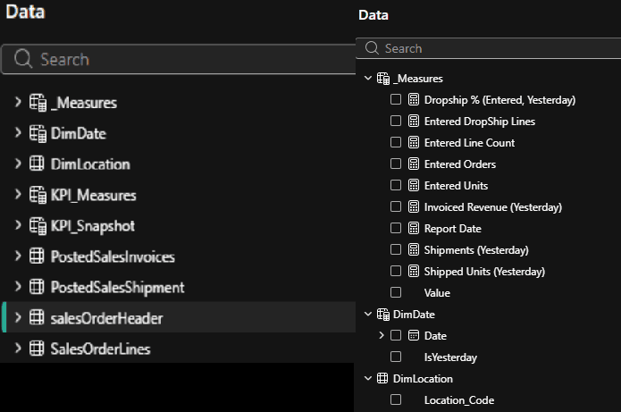Daily Sales Order Report model and measures