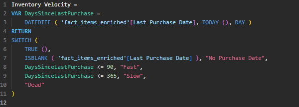 Inventory Velocity DAX classification