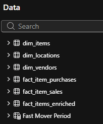 Inventory Velocity model tables