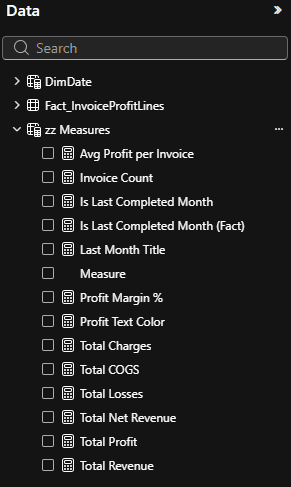Measures table in Power BI (zz Measures)